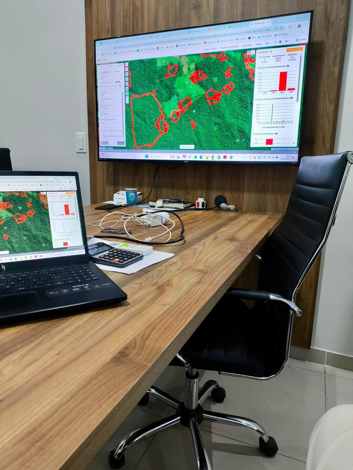 Análise técnica de alertas PRODES realizada pela SGL Engenharia